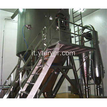 Serie GPL Spray dryer di avena